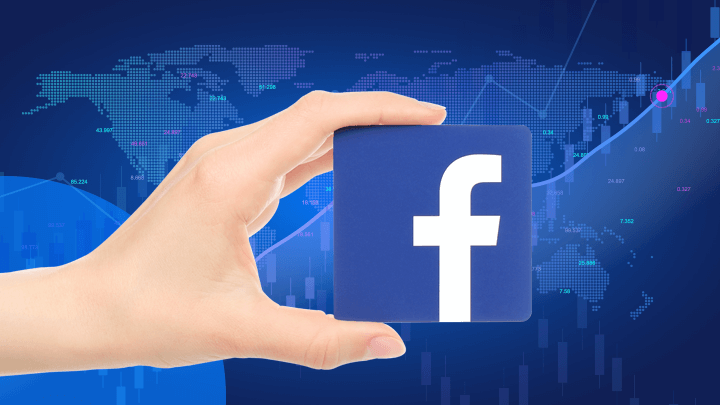 Facebook Marketing Tool Analysis: How to Effectively Implement Organic Marketing and Advertising.